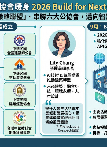 智慧建築大聯盟成軍！Build for NextGen展9月登場 引爆永續建築新商機