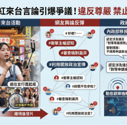 中國網紅「噠噠」來台影片惹議 稱「中國台灣」遭封殺不得再入境