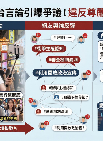 中國網紅「噠噠」來台影片惹議 稱「中國台灣」遭封殺不得再入境