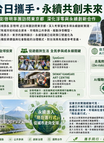 彭啓明訪日取經永續治理 東京經驗成台灣轉型關鍵借鏡