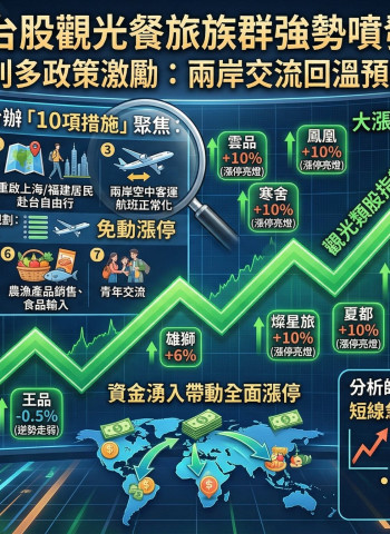 兩岸釋出觀光解封訊號！觀光股全面飆漲 多檔亮燈鎖漲停