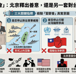 鄭麗文將訪中擬會習近平 國安人士：三大指標檢驗「習鄭會」真偽