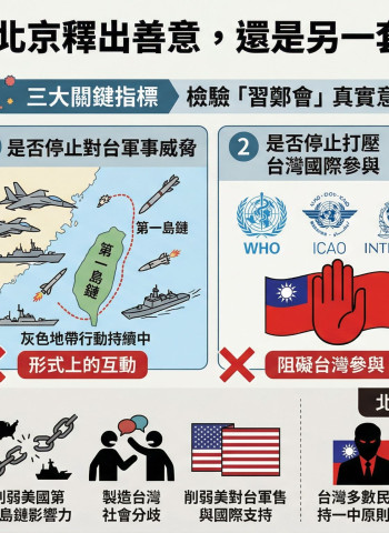 鄭麗文將訪中擬會習近平 國安人士：三大指標檢驗「習鄭會」真偽