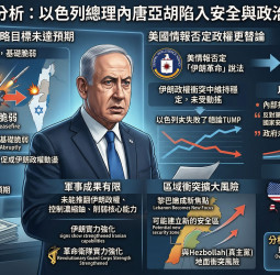 以伊衝突無贏家！分析指內唐亞胡戰略失算 恐成最大輸家
