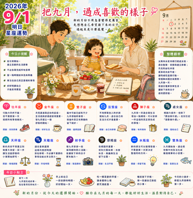 2026年9月1日 明日星座運勢  把九月，過成喜歡的樣子