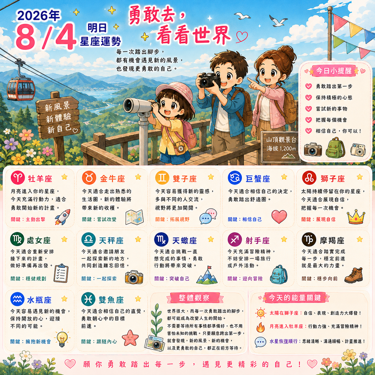 2026年8月4日 明日星座運勢  勇敢去，看看世界