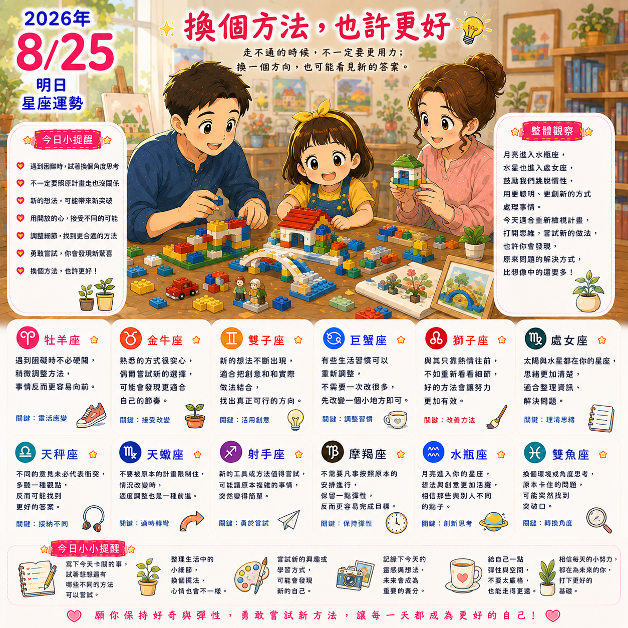 2026年8月25日 明日星座運勢  換個方法，也許更好