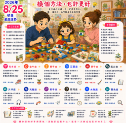 2026年8月25日 明日星座運勢  換個方法，也許更好