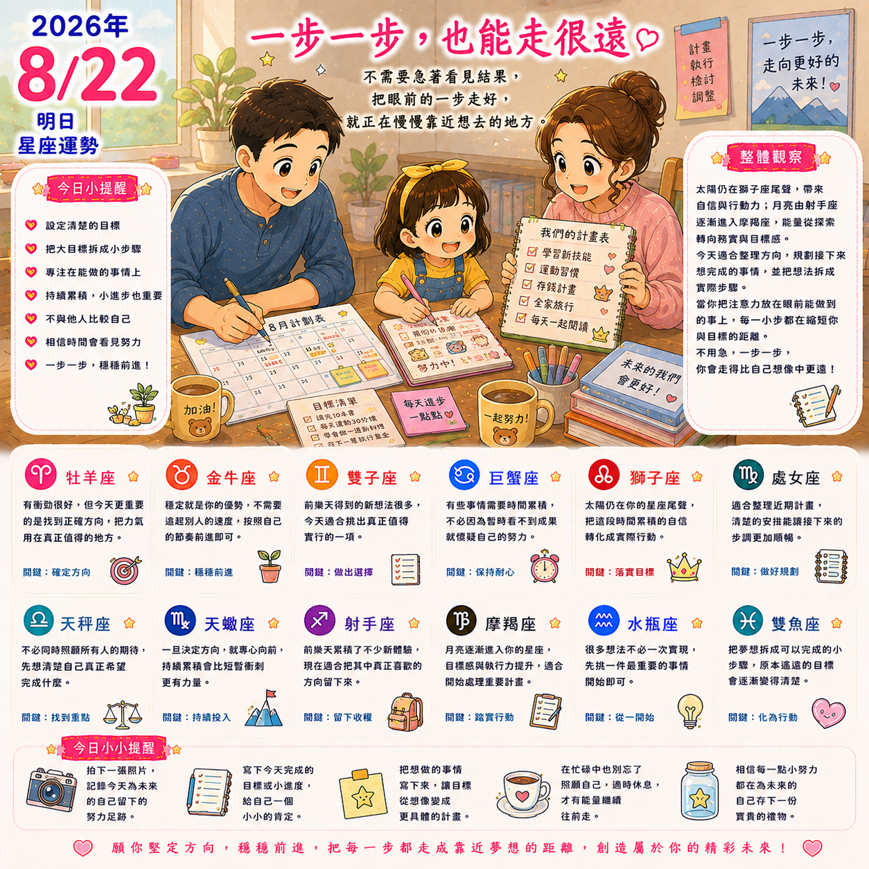 2026年8月22日 明日星座運勢  一步一步，也能走很遠