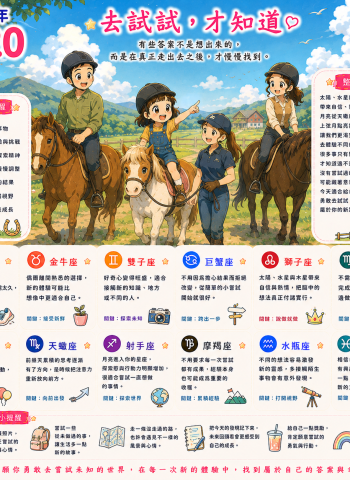 2026年8月20日 明日星座運勢  去試試，才知道