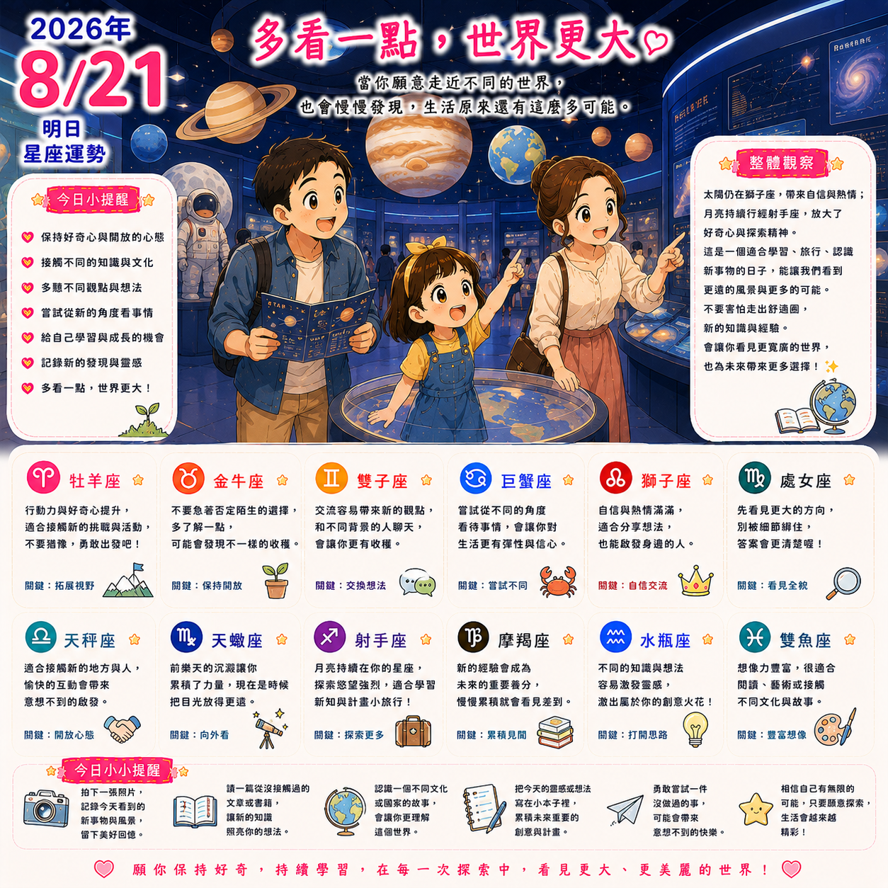 2026年8月21日 明日星座運勢  多看一點，世界更大