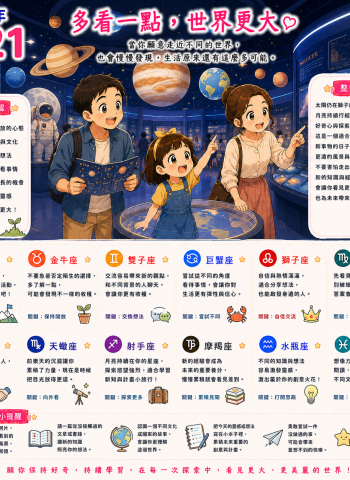 2026年8月21日 明日星座運勢  多看一點，世界更大