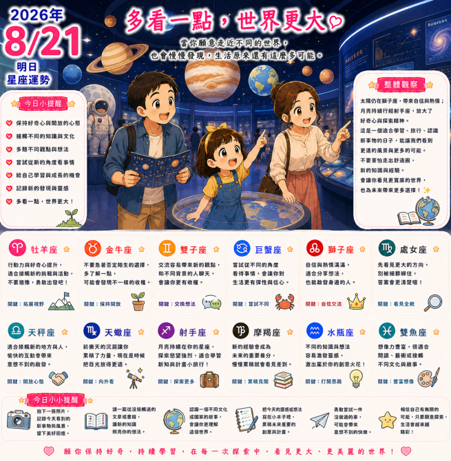 2026年8月21日 明日星座運勢  多看一點，世界更大