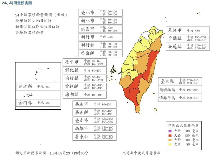 明日停班停課雨量達標！台中、南投、高雄等6縣市24小時估最高400毫米