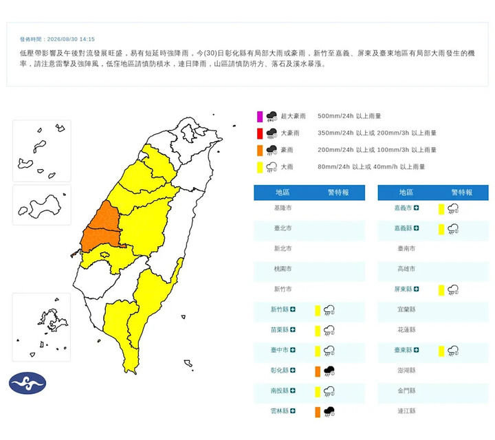 8月30日台灣豪雨警報｜10縣市大雨、豪雨特報　彰化芳苑大城發布災防告警