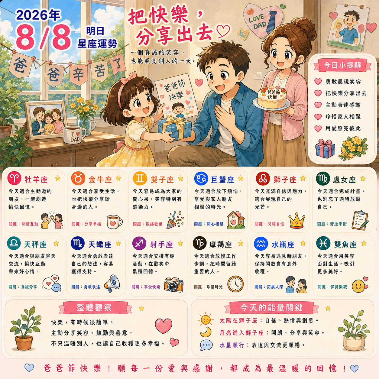 2026年8月8日 明日星座運勢  把快樂，分享出去