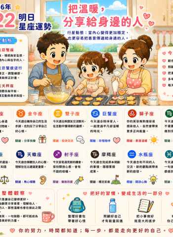2026年7月22日 明日星座運勢 把溫暖，分享給身邊的人  當內心變得更加穩定，也更容易把善意傳遞給身邊的人。