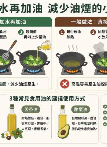 炒青菜別等油冒煙！醫師教「先水炒再淋油」　3種油依料理方式挑選