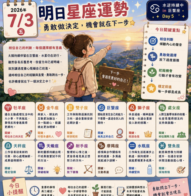 2026年7月3日 明日星座運勢        勇敢做決定，機會就在下一步 ，相信自己的判斷，每個選擇都有它的意義