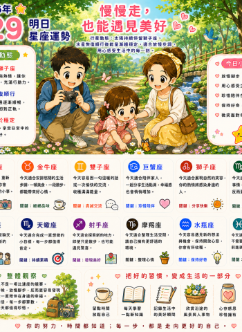 2026年7月29日 明日星座運勢  慢慢走，遇見美好