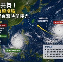 雙颱共舞！巴威持續增強　專家曝最接近台灣時間
