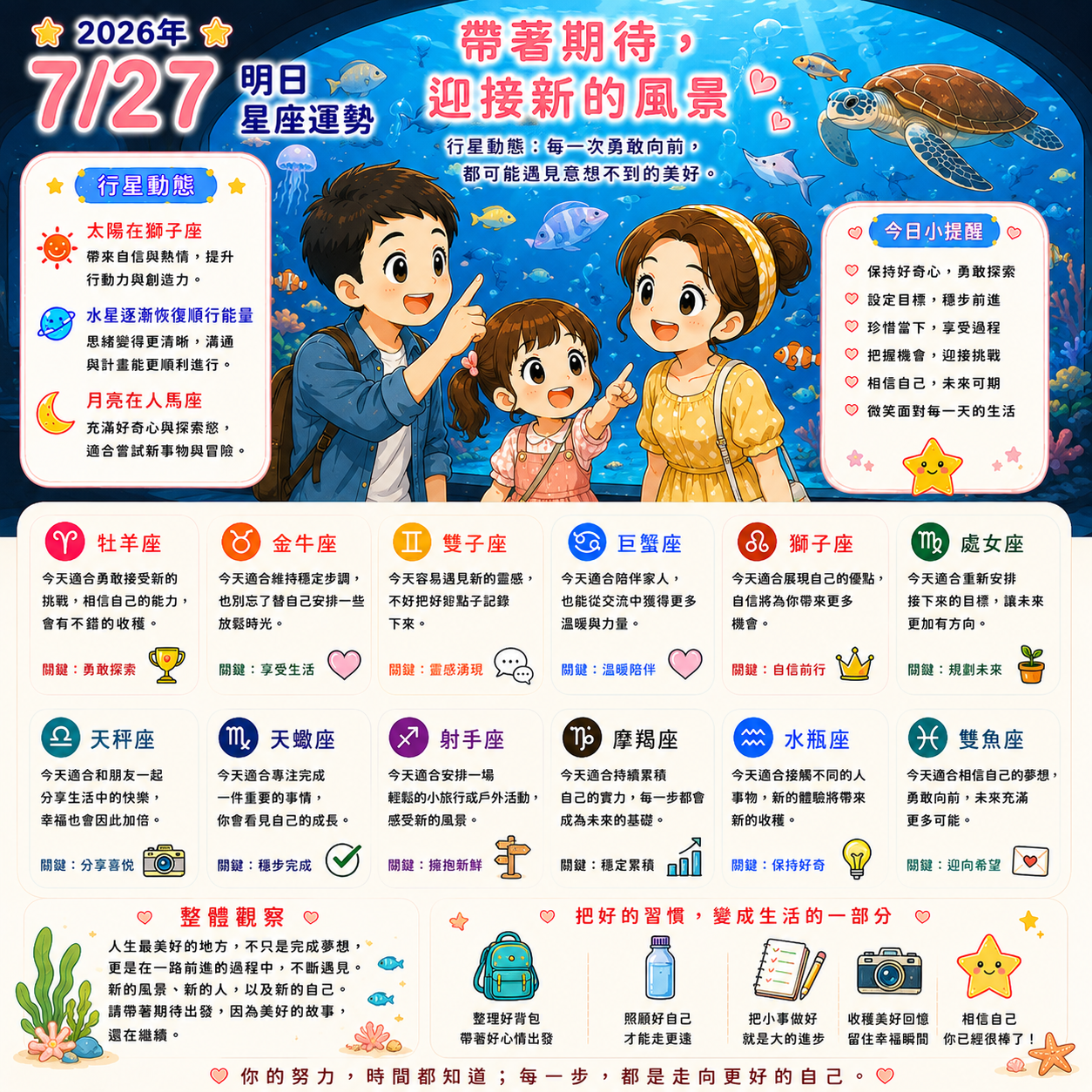 2026年7月27日 明日星座運勢  帶著期待，迎接新的風景  每一次勇敢向前，都可能遇見意想不到的美好。