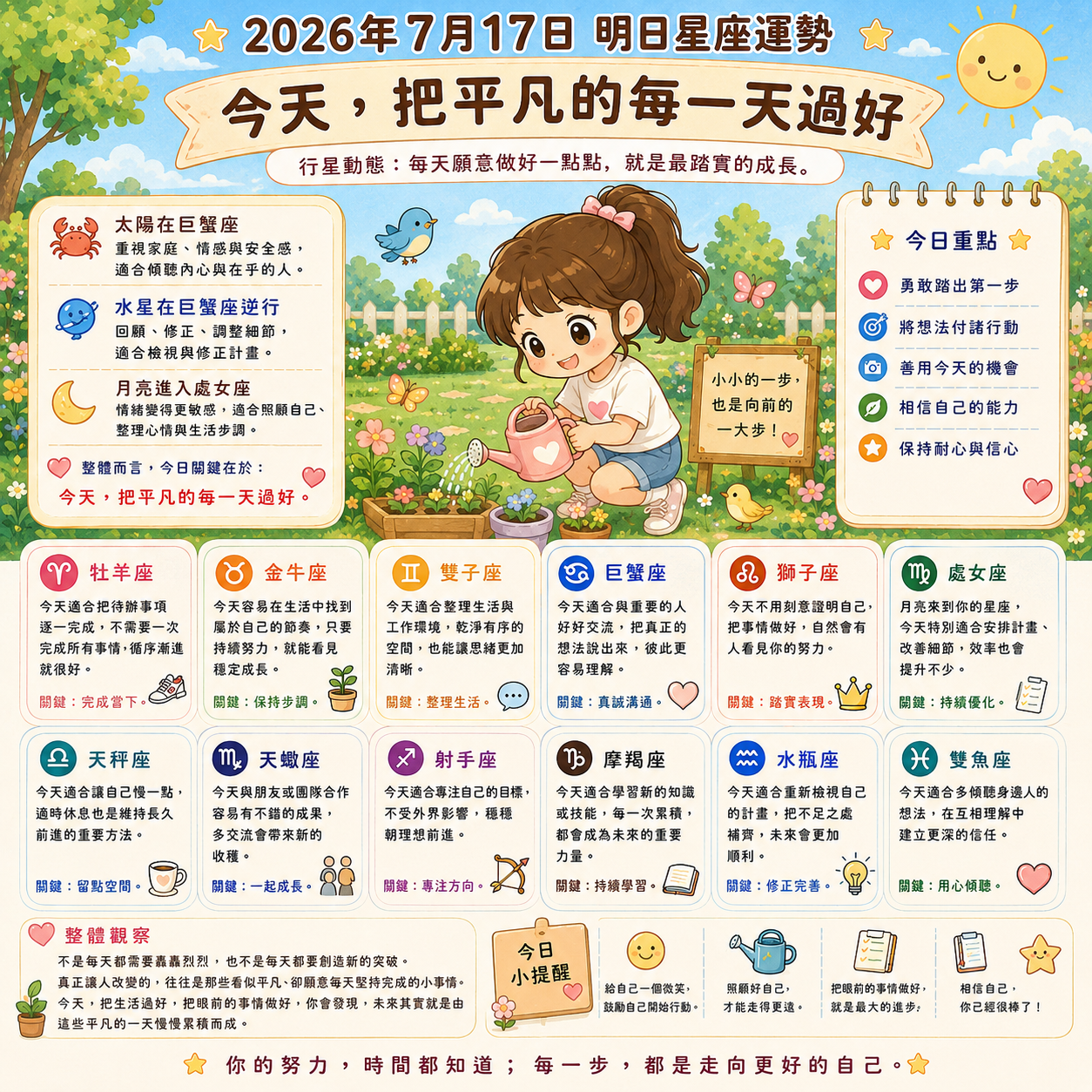 2026年7月17日 明日星座運勢 每天願意做好一點點,就是最踏實的成長。