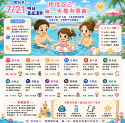 related blog