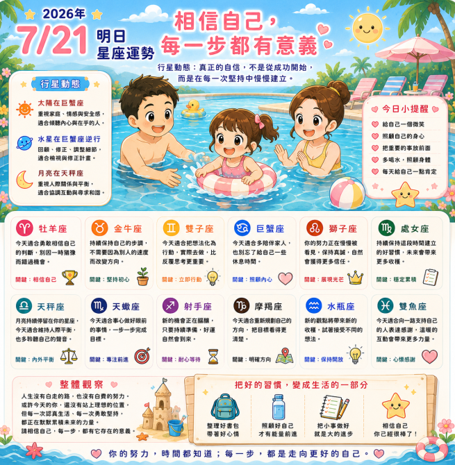 2026年7月21日 明日星座運勢  相信自己，每一步都有意義    真正的自信，不是從成功開始，而是在每一次堅持中慢慢建立。