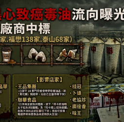 食藥署曝「已回收17噸致癌沙拉油」！受影響下游業者增至291家