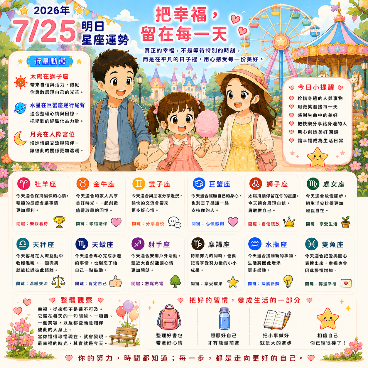 2026年7月25日 明日星座運勢  把幸福，留在每一天  真正的幸福，不是等待特別的時刻，而是在平凡的日子裡，用心感受每一份美好。