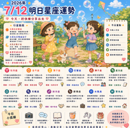 2026年7月12日 明日星座運勢  今天，把快樂分享出去  一句分享、一個笑容，都可能讓今天變得更美好