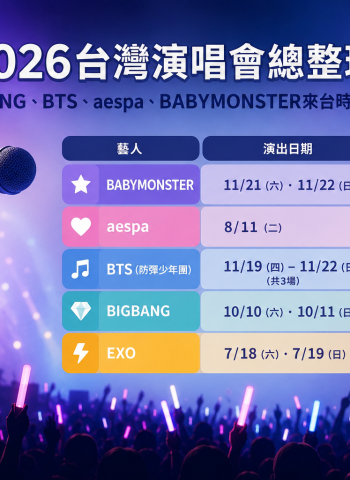 2026台灣演唱會熱潮再升溫！BIGBANG、BTS、aespa、BABYMONSTER接力登台　下半年追星行程一次看
