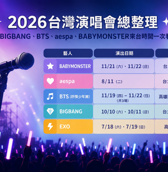 2026台灣演唱會熱潮再升溫！BIGBANG、BTS、aespa、BABYMONSTER接力登台　下半年追星行程一次看
