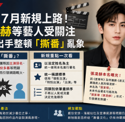 陸劇7月新規上路！張凌赫等藝人受關注　官方出手整頓「撕番」亂象