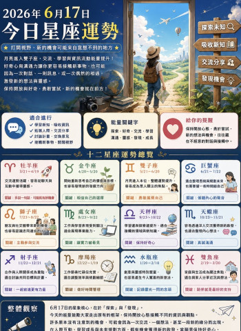2026年6月17日 明日星座運勢  打開視野，新的機會可能來自意想不到的地方