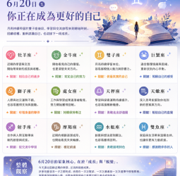 2026年6月20日 明日星座運勢  每一次嘗試，都在讓你更接近理想中的自己