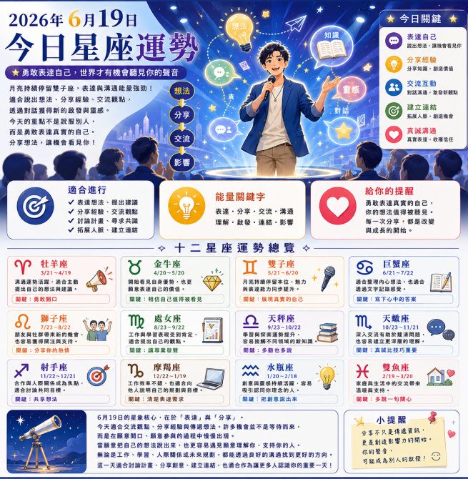 2026年6月19日 明日星座運勢   勇敢表達自己，世界才有機會聽見你的聲音