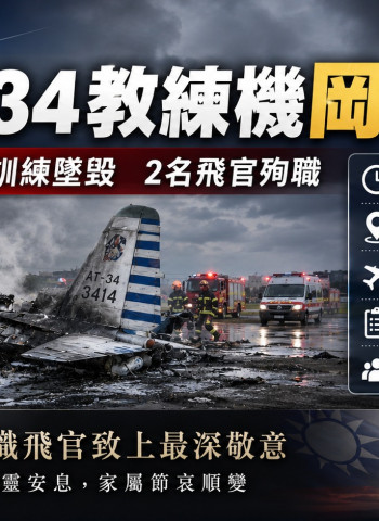 空軍T-34教練機岡山基地墜毀 2名資深飛官殉職、賴清德指示徹查原因