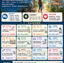 2026年6月17日 明日星座運勢  打開視野，新的機會可能來自意想不到的地方