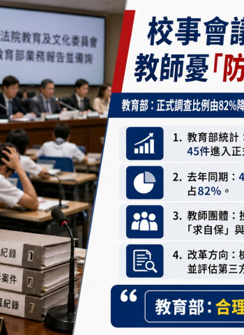 《鐵拳教育》掀教權討論 教師團體批校事會議助長「防禦性教學」
