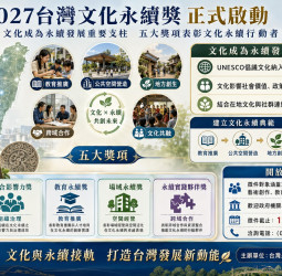 首屆台灣文化永續獎啟動徵件 TAISE盼打造文化永續典範推動社會影響力