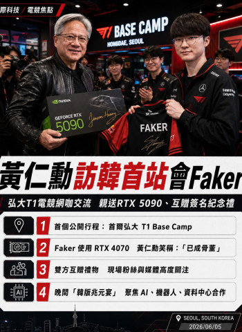 黃仁勳抵韓首站見Faker！親送RTX 5090簽名顯卡 盛讚韓國是電競發源地