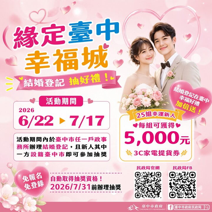 限時幸福加碼！臺中結婚登記抽5千元家電券　民政局長吳世瑋祝新人甜蜜成家、好運加倍