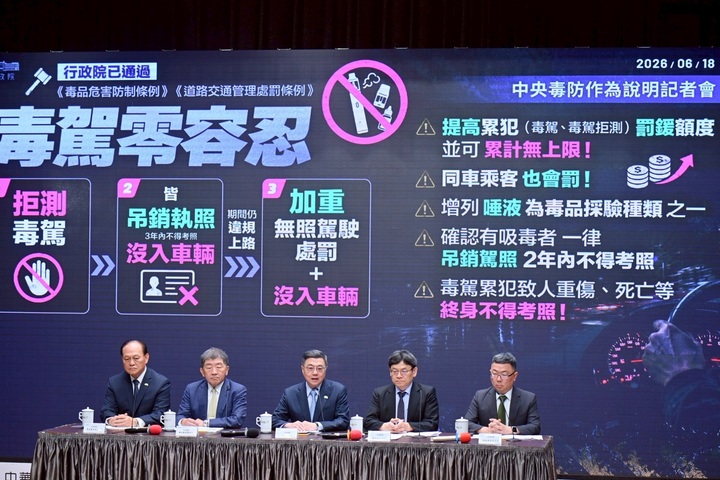 行政院長卓榮泰宣布強化反毒與毒駕聯防機制　臺灣世界競爭力躍升全球第4創歷史新高