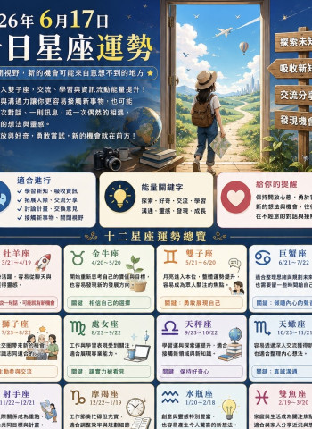 2026年6月17日 明日星座運勢  打開視野，新的機會可能來自意想不到的地方