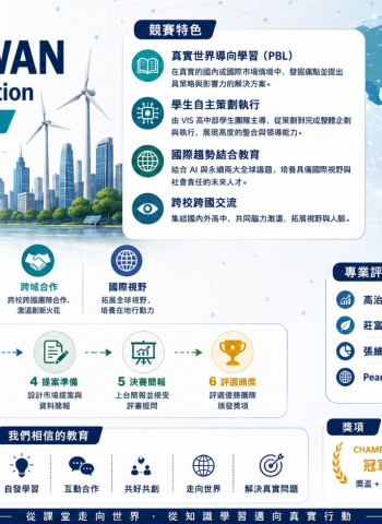 VIS高中生自主辦AI永續商業競賽 跨校國際學生齊聚政大提案未來解方
