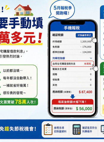 手機報稅少做一步恐多繳3萬！房貸利息扣除要手動填