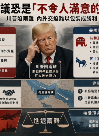 川普力推美伊協議 CNN：恐成「不令人滿意的和平」