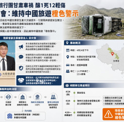 甘肅翻車釀1死12傷 大陸委員會：陸方未通報 赴中旅遊維持橙色警示